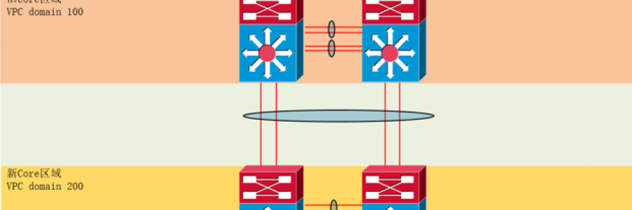XX證券數(shù)據(jù)中心核心交換機(jī)切換